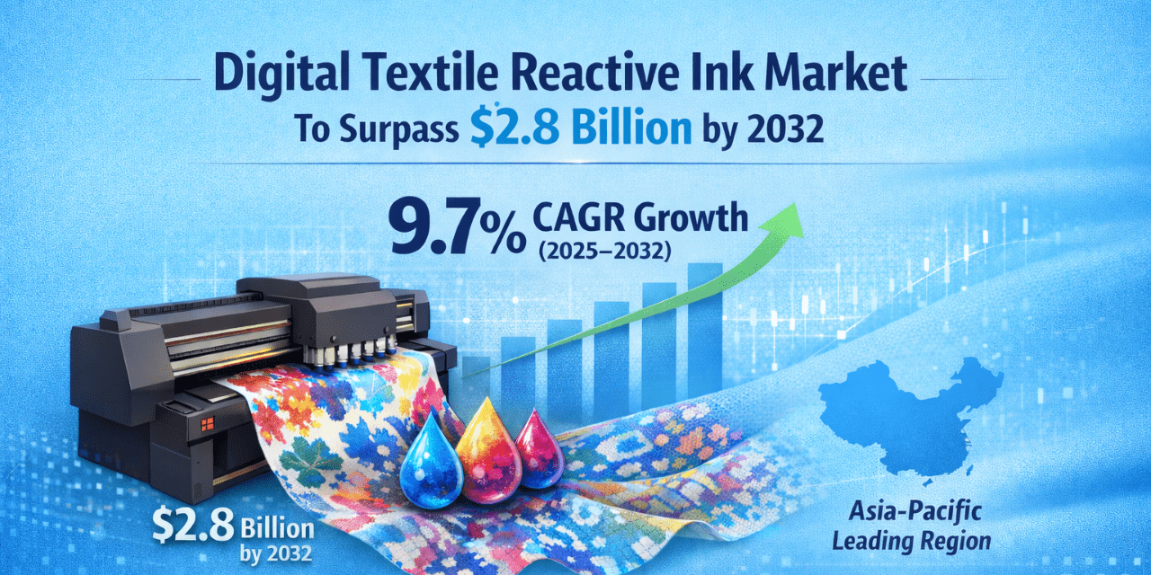 Digital Textile Ink Market to Cross $3B by 2032 Digital Textile Ink Market to Cross $3B by 2032