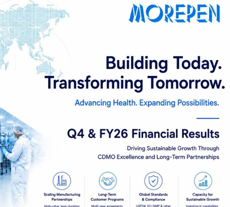 Morepen Labs Q4 Net Profit Rises 69 percent; CDMO Program Moves into Commercial Execution; Board Proposes a Dividend of 10 percent for FY 2025-26