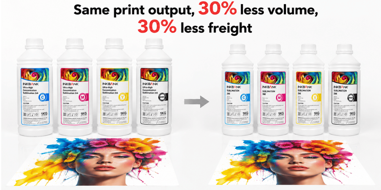 Why High-Concentration Sublimation Inks Matter for Textile Printing