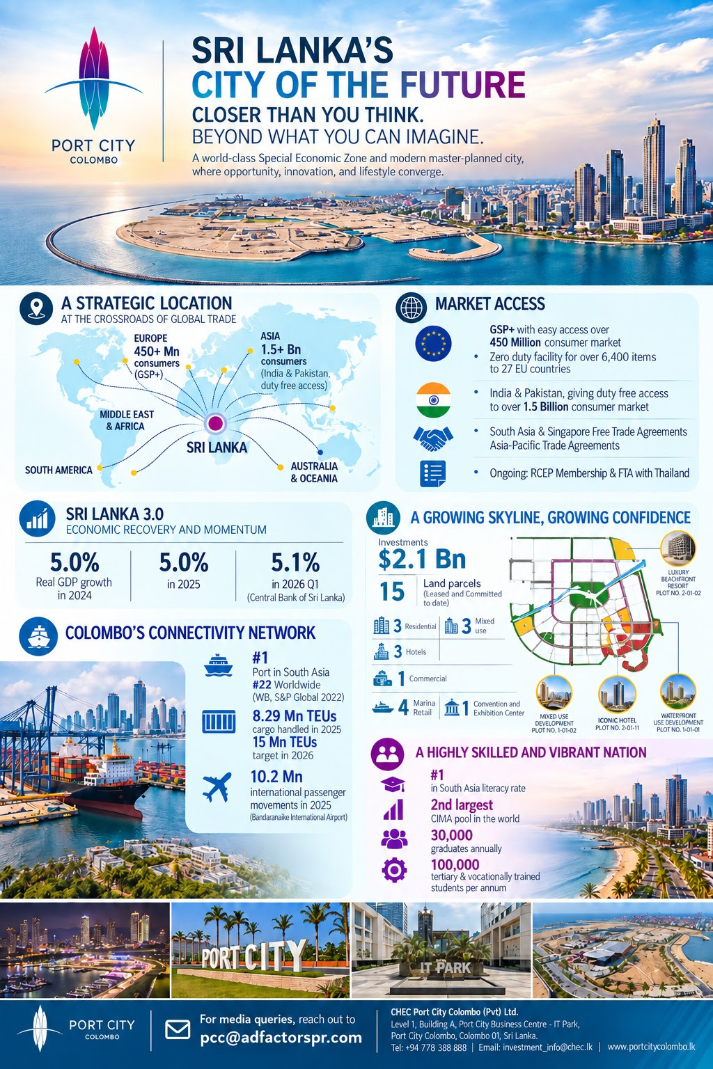 CREDAI Chennai Explores Port City Colombo Opportunities